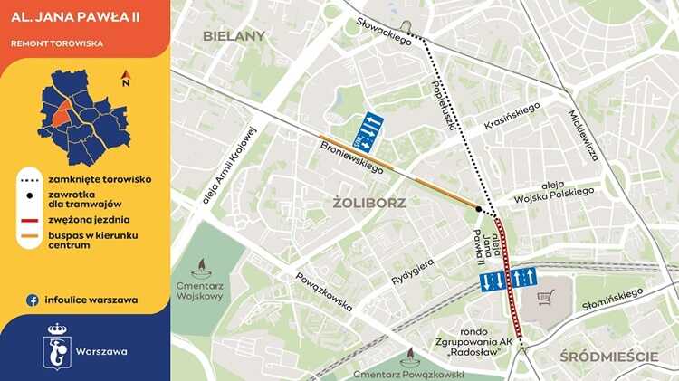 Remont Torowiska Warszawa