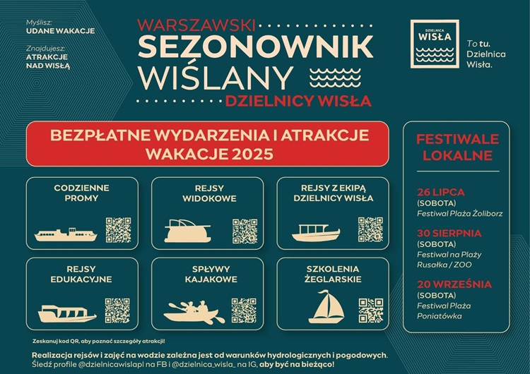 Sezonownik Wiślany