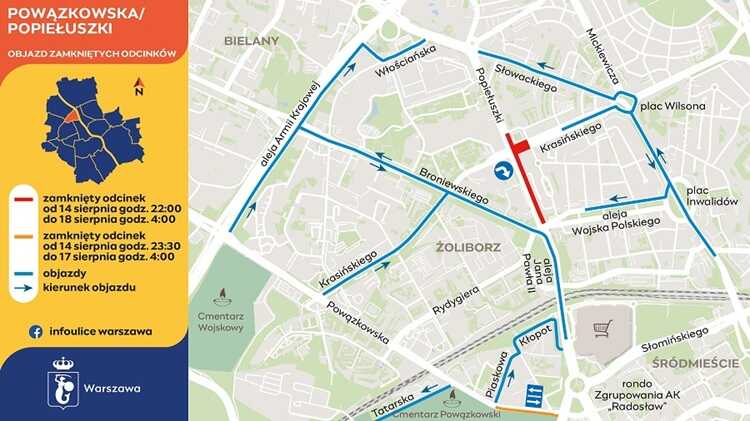 Powązkowska Warszawa Remont