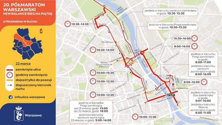 Półmaraton Warszawski Zmiany w Ruchu