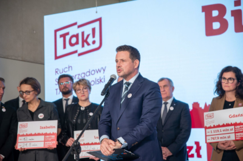 Samorządowe Budżety Przetrwania na 2023 rok
