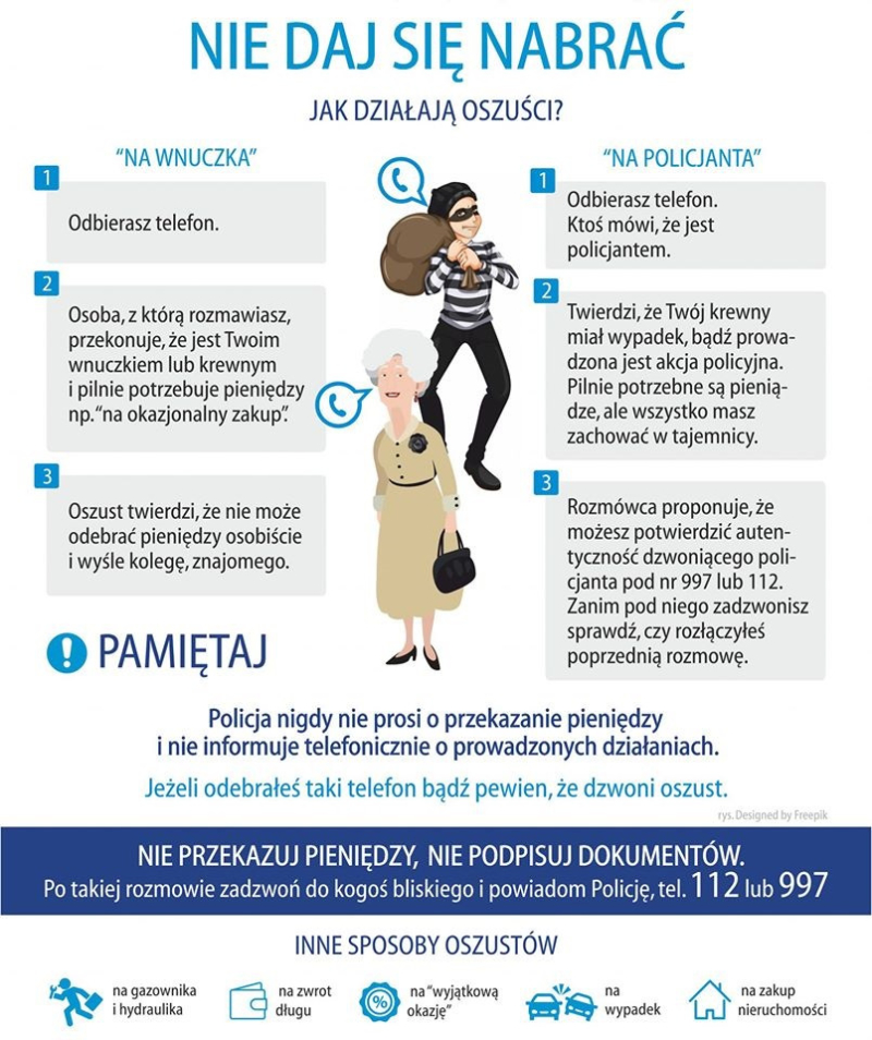 Sprawcy oszustwa „na policjanta CBŚP” zatrzymani