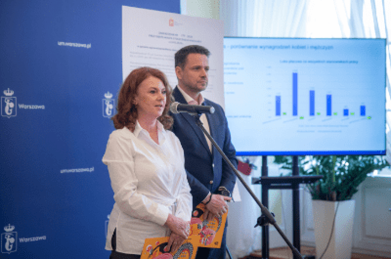 Warszawa wprowadza Plan równości płci