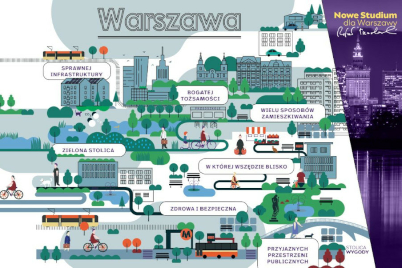 Miasto naszych marzeń. Mamy projekt nowego Studium Warszawy!