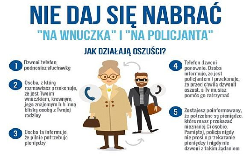 Nie daj się oszukać „na policjanta!” - Zadzwoń pod nr 47 72 33 222