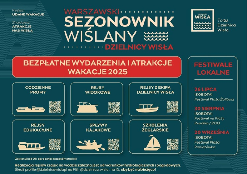 Święto lata nad Wisłą – Festiwal Plaż na Żoliborzu
