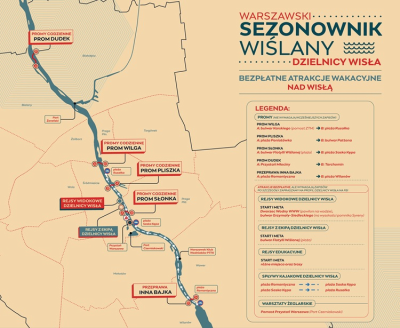 Warszawskie lato w Dzielnicy Wisła. Oto 5 bezpłatnych atrakcji, z których skorzystasz w wakacje
