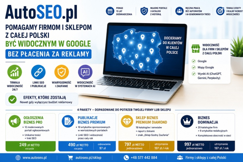 AutoSEO.pl pomaga firmom i sklepom z całej Polski być widocznym w Google — bez płacenia za reklamy