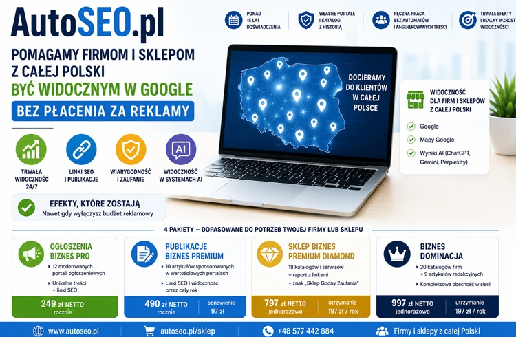 AutoSEO.pl pomaga firmom i sklepom z całej Polski być widocznym w Google — bez płacenia za reklamy
